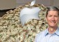 Apple Dividend