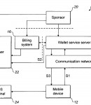 Apple-patent-iWallet-ads