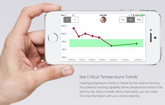 First Thermometer Working with Health App in iOS 8 Presented Swaive 2 First Thermometer Working with Health App in iOS 8 Presented